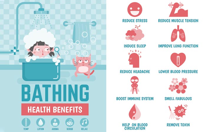 Voordelen voor de gezondheid van baden