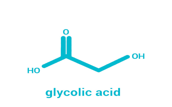 Waarom glycolzuur is een wonder ingrediënt in huidverzorging?