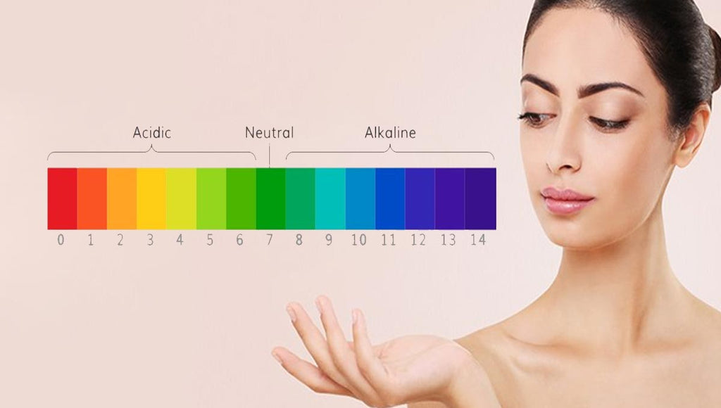 Hoe uw pH-waarde uw huid beïnvloedt