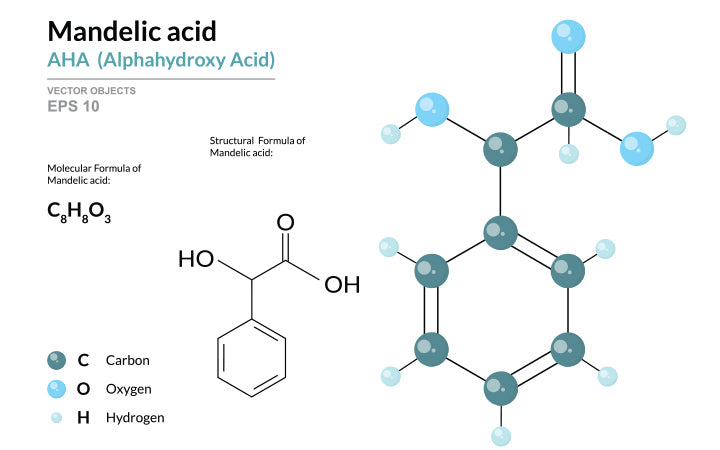 structurele chemische formule van mandelic acid
