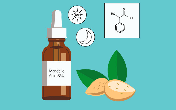 Mandelic Acid - De zachte oplossing voor huidproblemen