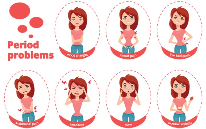 Symptomen van de menstruatie bij vrouwen