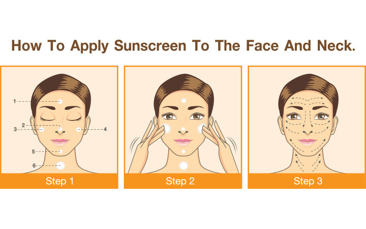 Stap om zonnebrandcrème op gezicht en hals aan te brengen