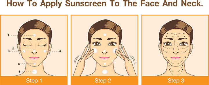 stap om zonnebrandcrème op gezicht en hals aan te brengen