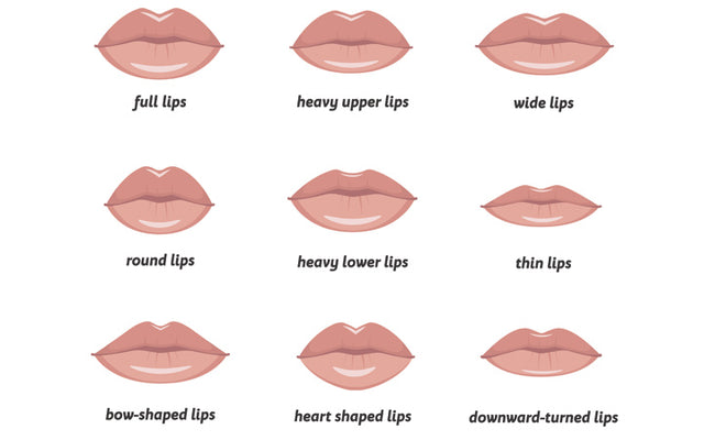 7 verschillende soorten lippen + manieren om ze er onberispelijk uit te laten zien